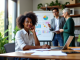 Optimisez vos processus administratifs en sept étapes simples